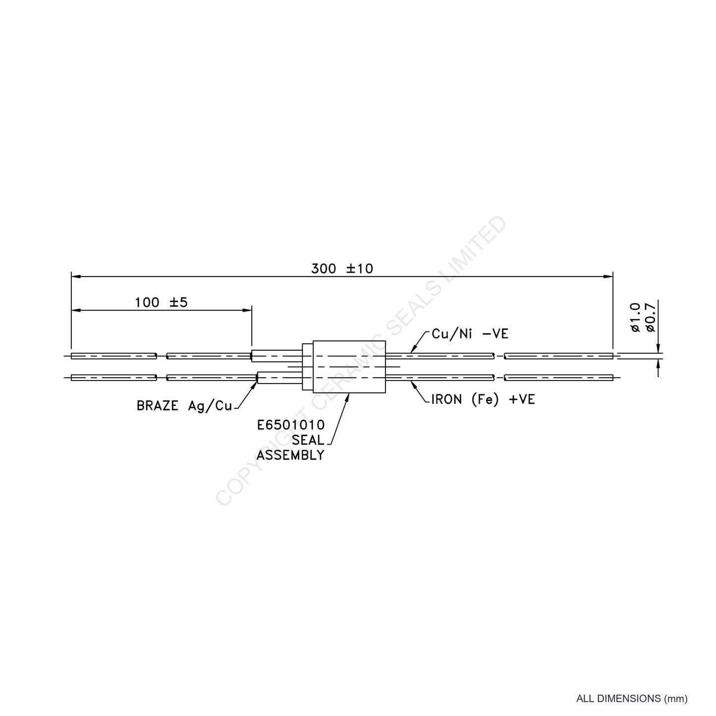 Twin Thermocouple Type J