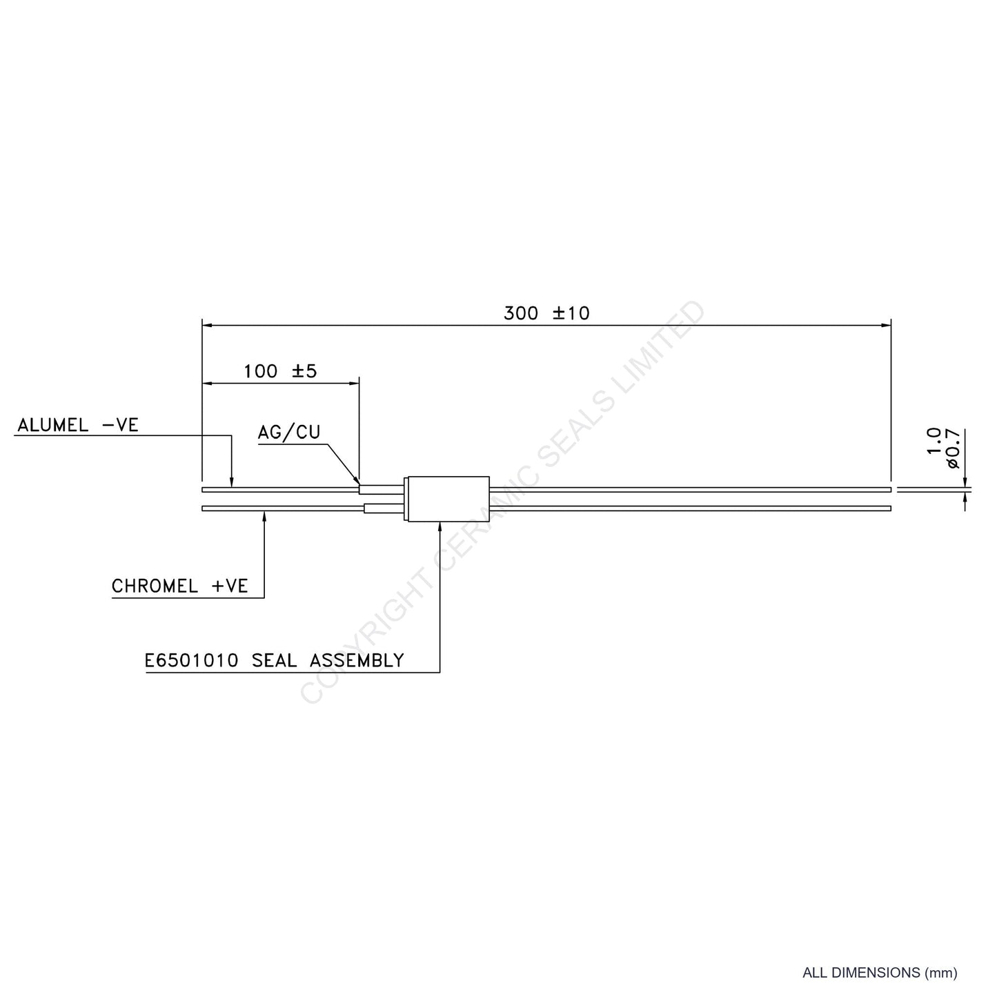 Twin Thermocouple Type K