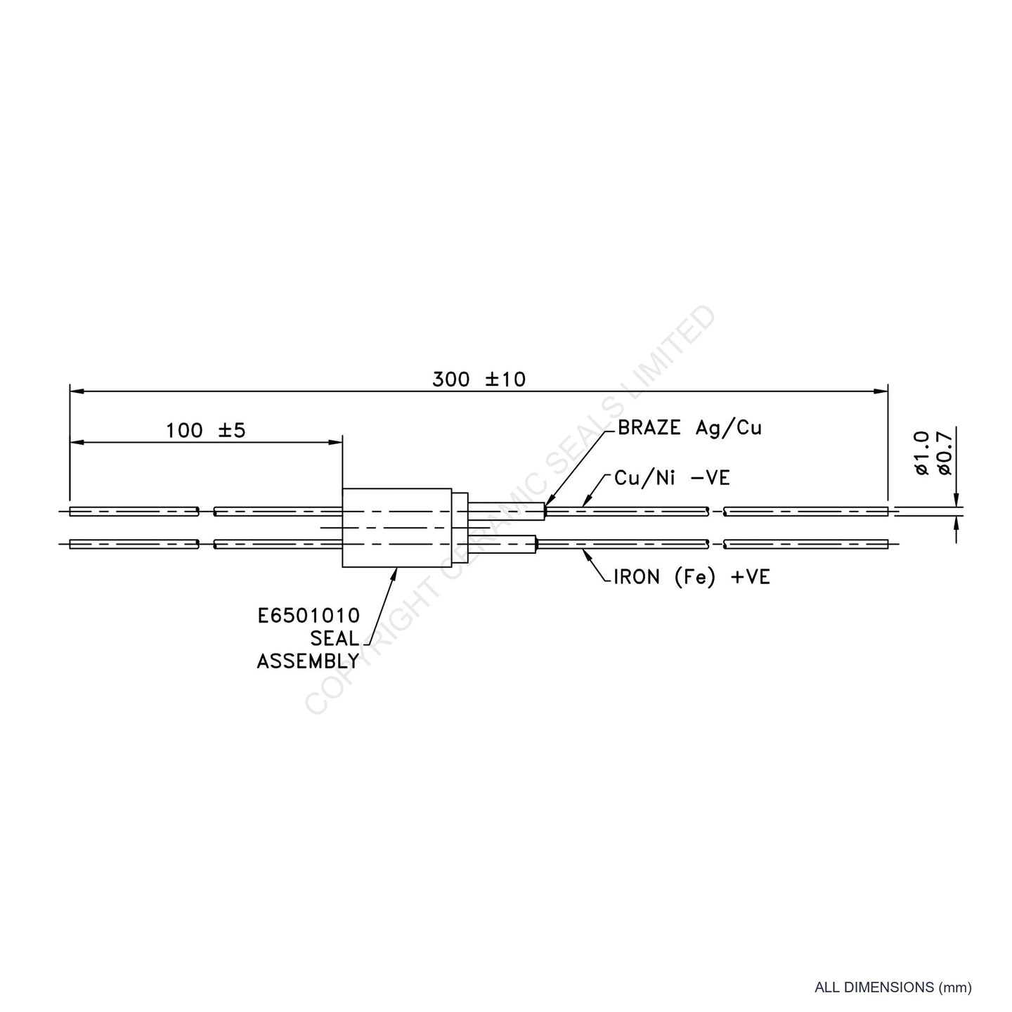 Twin Thermocouple Type J