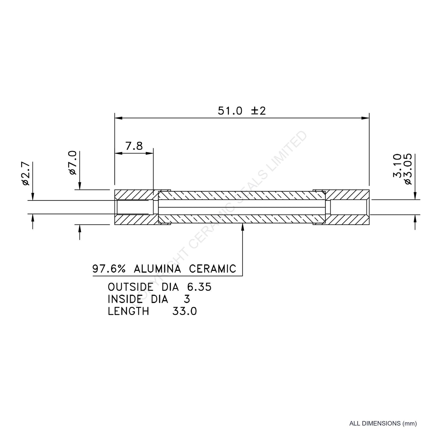 15kV Isolator